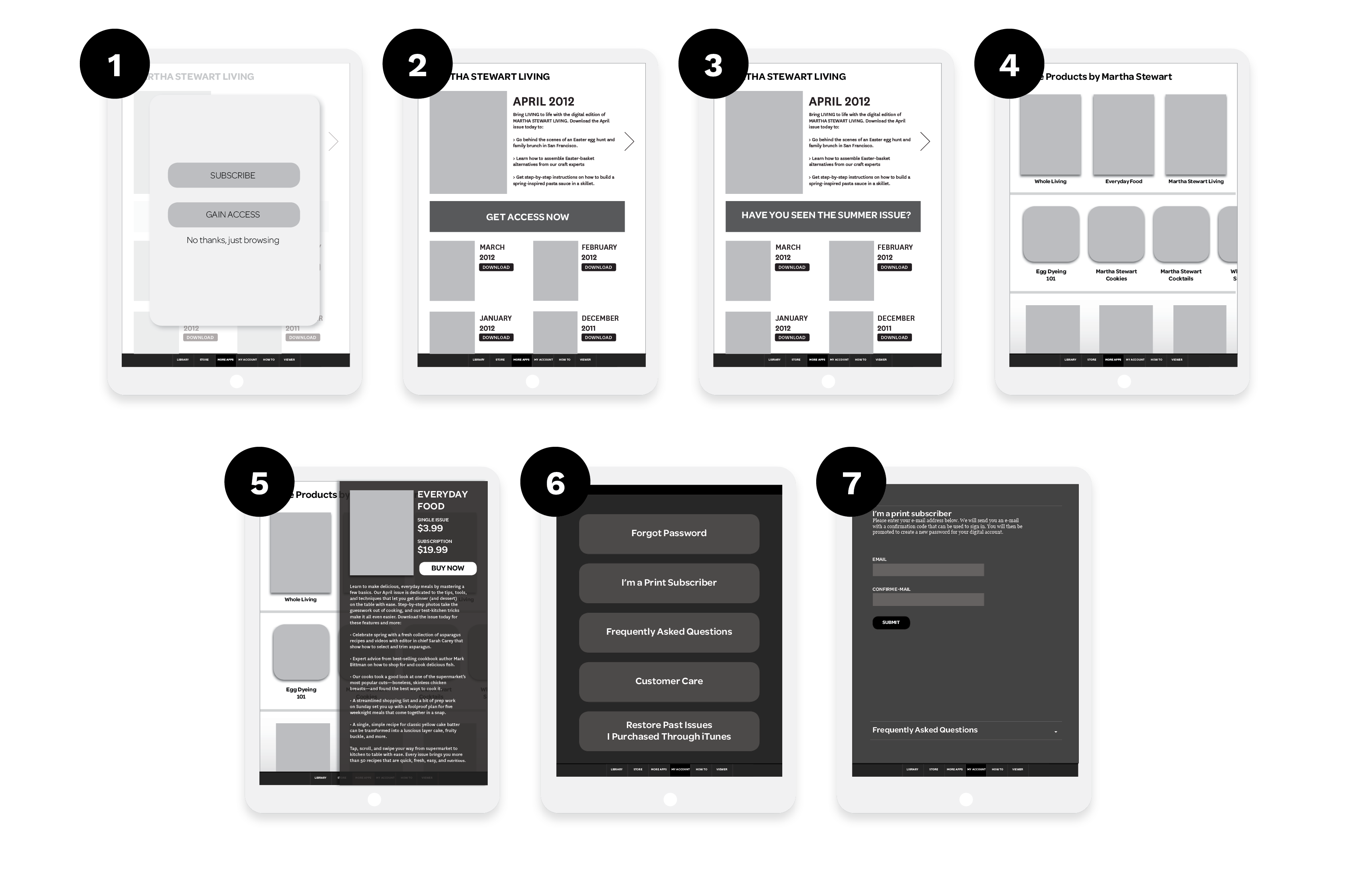 wireframe-steps-web